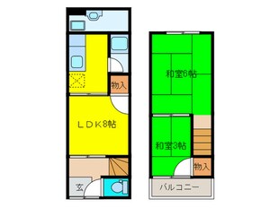 栄根２丁目テラスハウスの物件間取画像